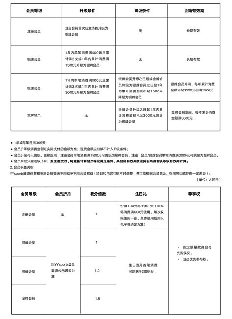 帶孝顏色|喪家服裝Q&A，披麻帶孝是什麼？喪服有哪些種類？｜金麟生